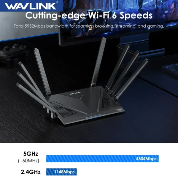 WAVLINK AX3000/6000 Wi-Fi 6 Router Dual Band Gaming Router 2.5Gbps WAN 4x1000Mbps LAN รองรับ EverythingMesh/Router/AP/Reapeter